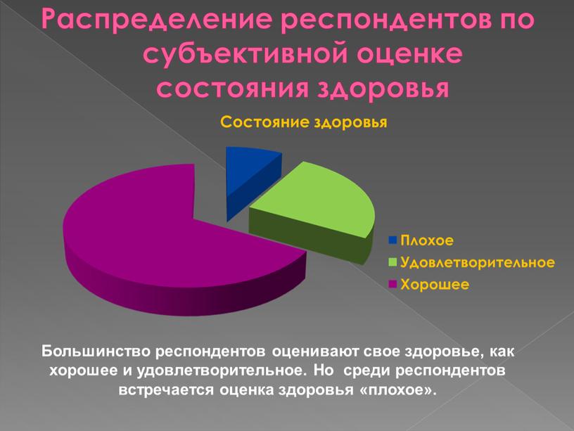 Распределение респондентов по субъективной оценке состояния здоровья