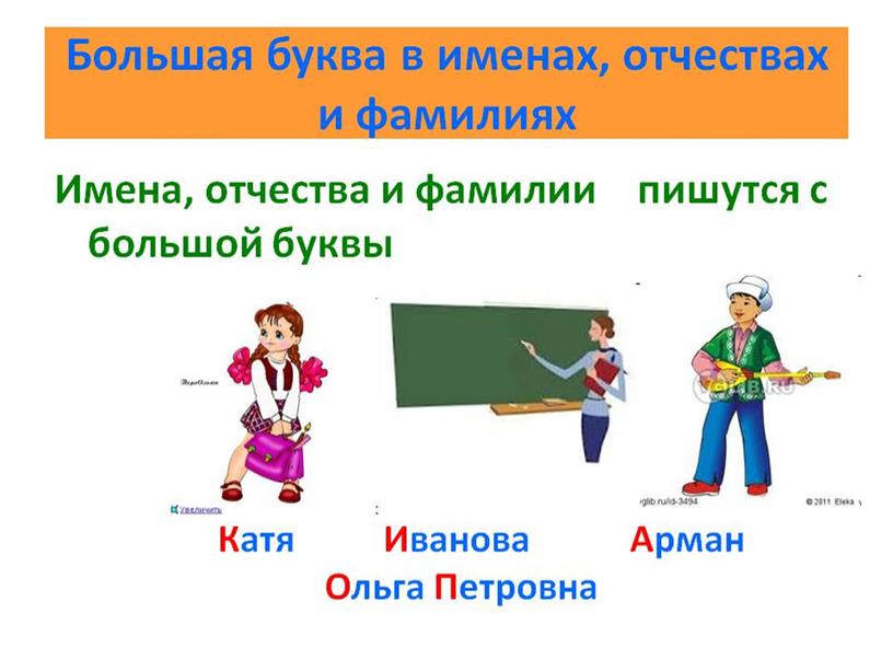 Презентация по русскому языку  по теме "Заглавная буква в названиях географических объектов" 1 класс УМК "Школа России"