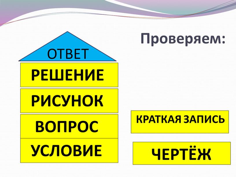 Проверяем: РЕШЕНИЕ КРАТКАЯ