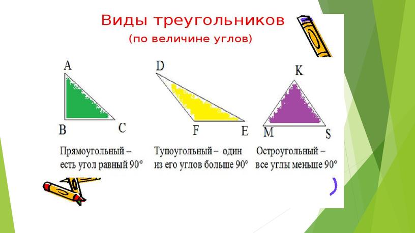 Презентация к уроку математики в 6 классе на тему: "Виды треугольников"