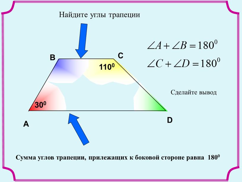 A В С D Найдите углы трапеции 300 1100