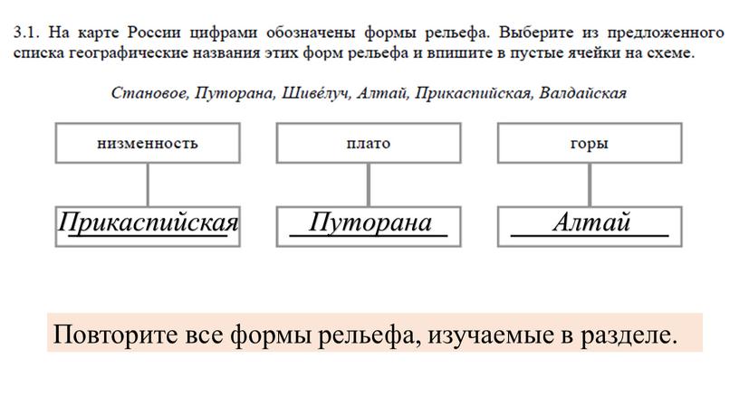 Повторите все формы рельефа, изучаемые в разделе