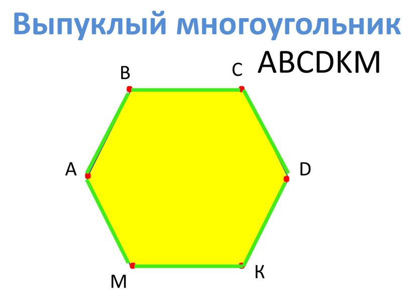 Выпуклый многоугольник А В С D