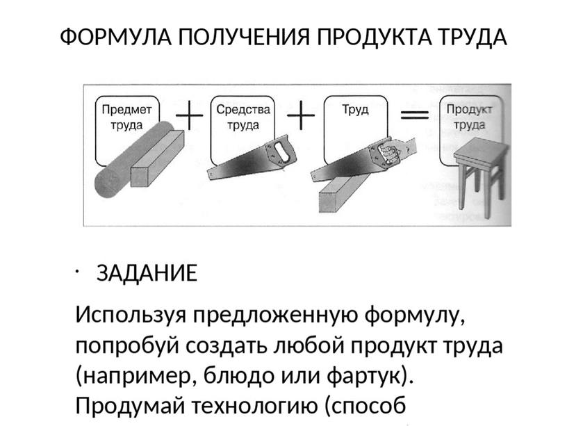 Презентация "Что такое технология"