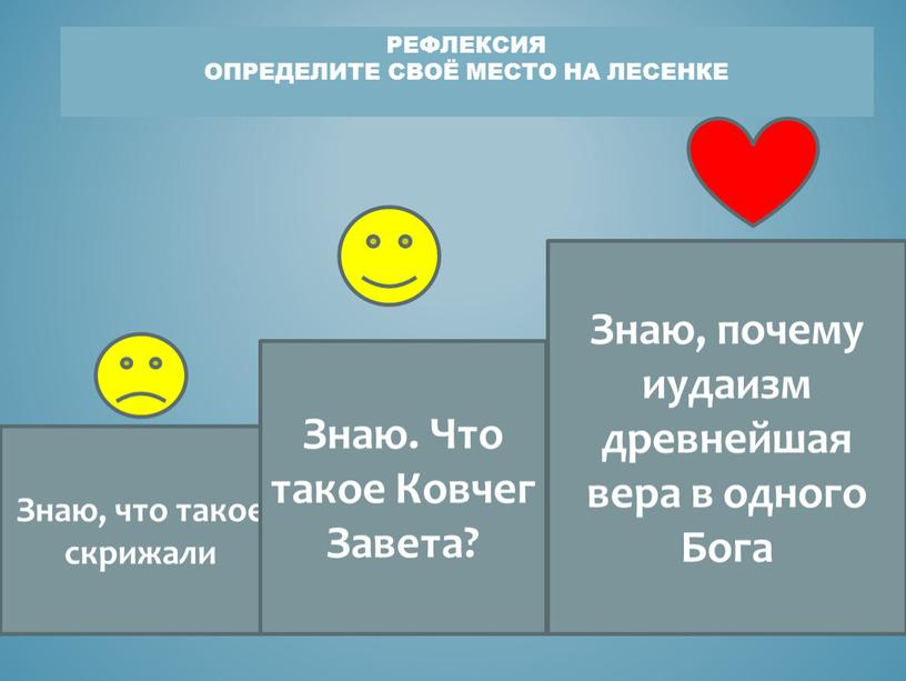 Рефлексия определите своё место на лесенке