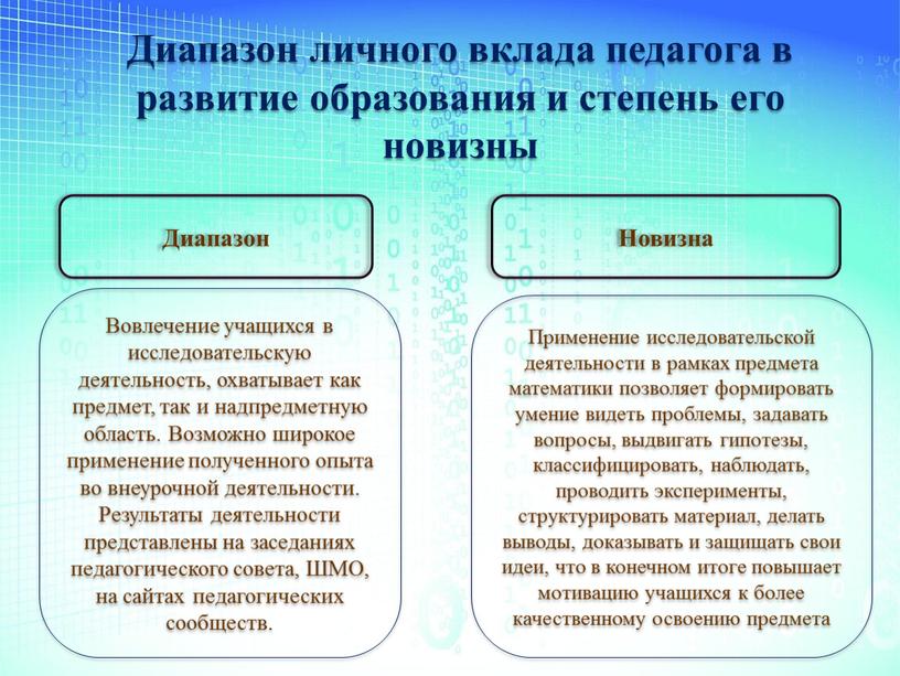 Диапазон личного вклада педагога в развитие образования и степень его новизны