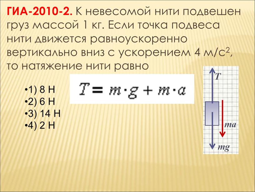 ГИА-2010-2. К невесомой нити подвешен груз массой 1 кг