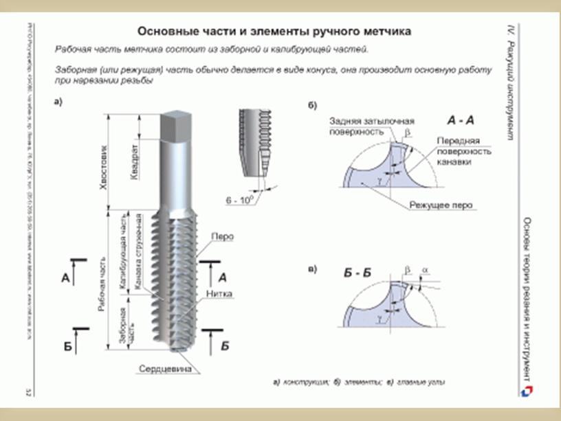 Нарезание резьбы метчиком