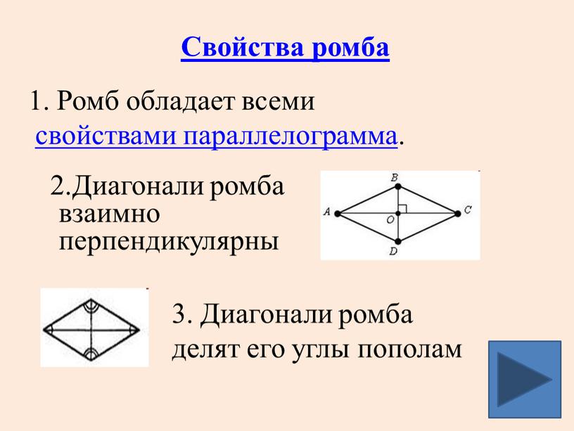 Ромб обладает всеми свойствами параллелограмма