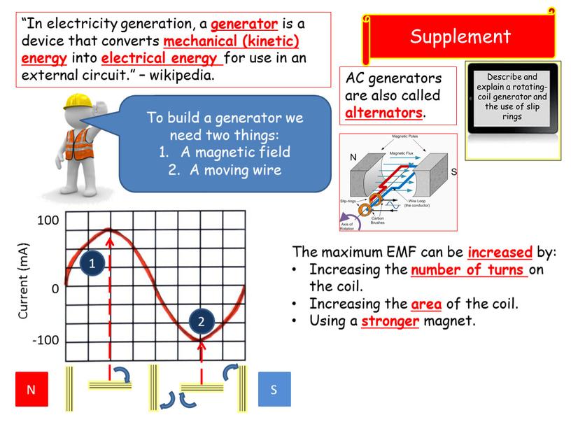 Supplement “In electricity generation, a generator is a device that converts mechanical (kinetic) energy into electrical energy for use in an external circuit