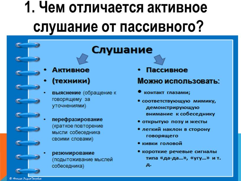 Чем отличается активное слушание от пассивного?