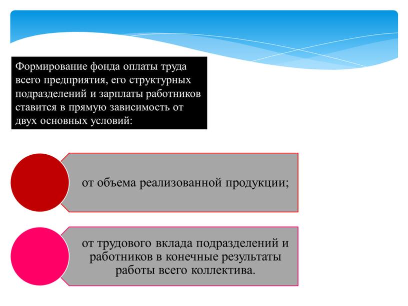 Формирование фонда оплаты труда всего предприятия, его структурных подразделений и зарплаты работников ставится в прямую зависимость от двух основных условий: