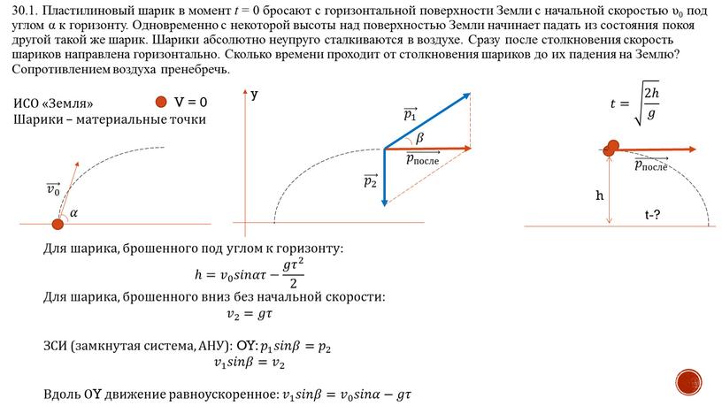 Пластилиновый шарик в момент t = 0 бросают с горизонтальной поверхности