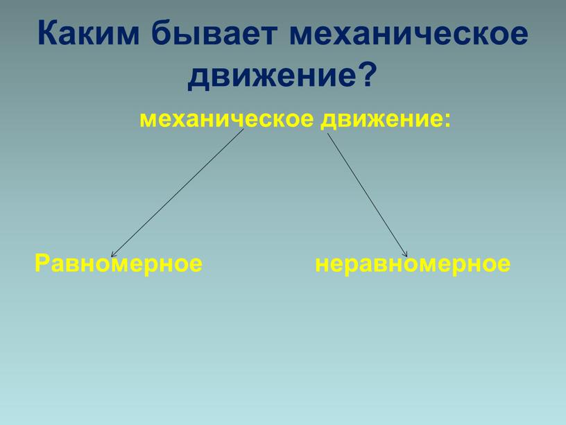 Каким бывает механическое движение? механическое движение: