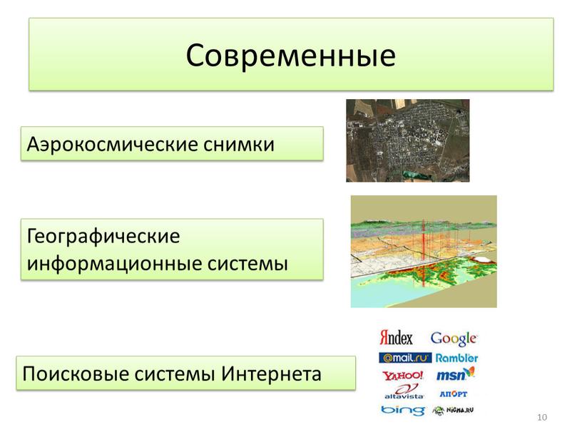 Современные Аэрокосмические снимки