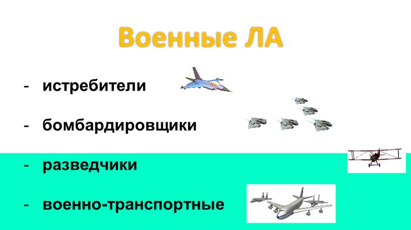 истребители бомбардировщики разведчики военно-транспортные