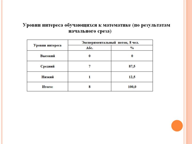 Занимательные  задания в исследовании познавательного интереса к математике