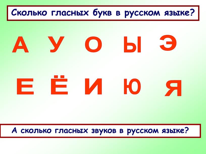 Сколько гласных букв в русском языке?