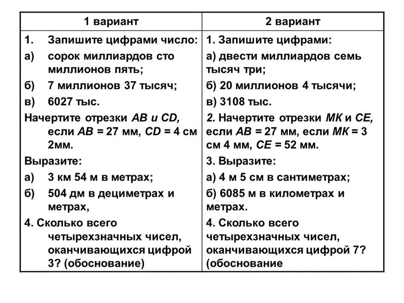 Запишите цифрами число: а) сорок миллиардов сто миллионов пять; б) 7 миллионов 37 тысяч; в) 6027 тыс