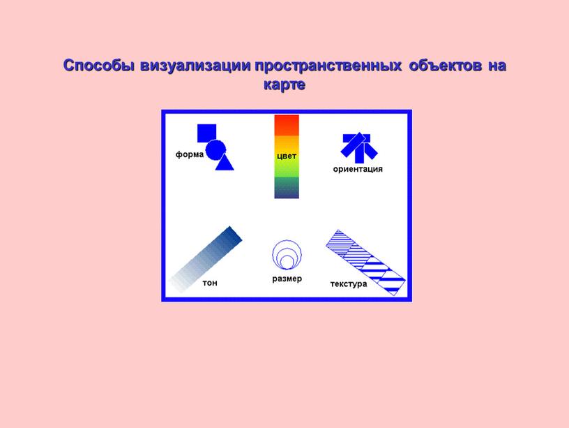 Способы визуализации пространственных объектов на карте