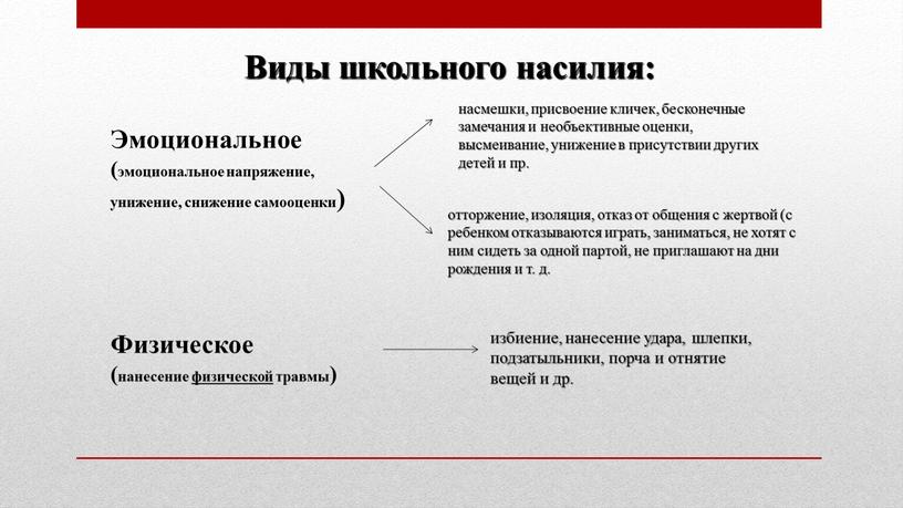 Виды школьного насилия: Эмоциональное (эмоциональное напряжение, унижение, снижение самооценки) насмешки, присвоение кличек, бесконечные замечания и необъективные оценки, высмеивание, унижение в присутствии других детей и пр