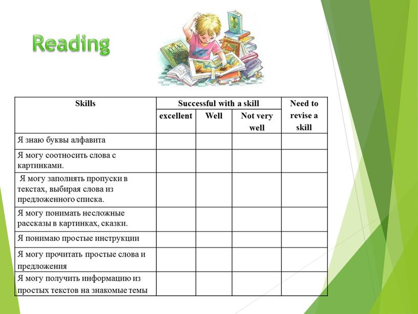 Reading Skills Successful with a skill