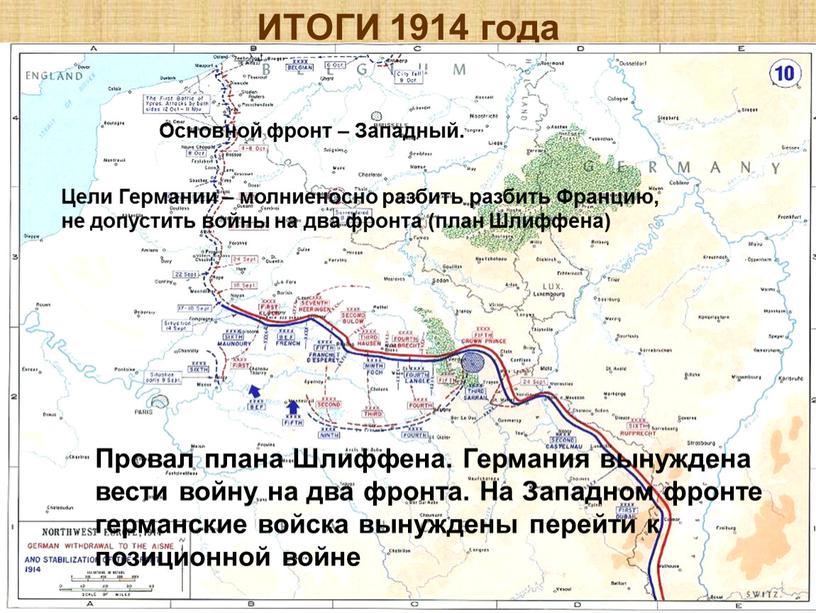 ИТОГИ 1914 года Куляшова И.П. Основной фронт –