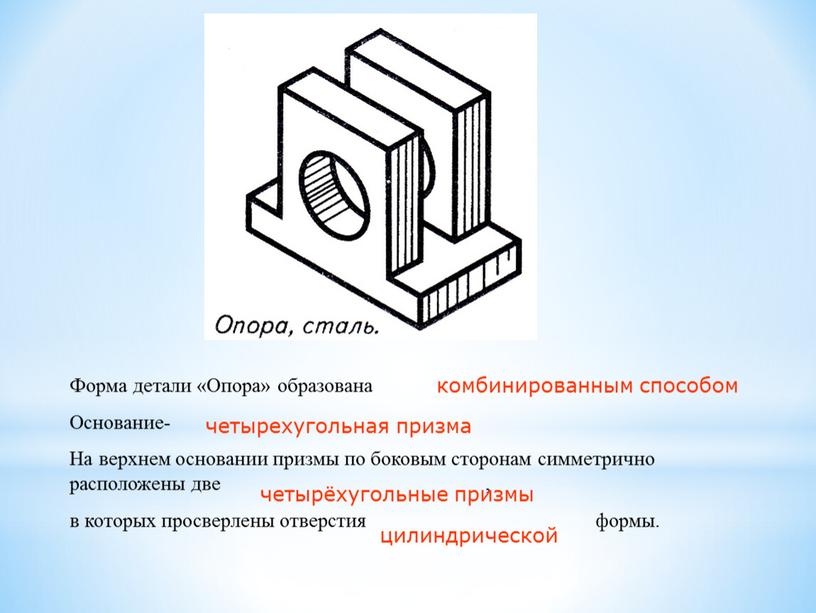 Форма детали «Опора» образована