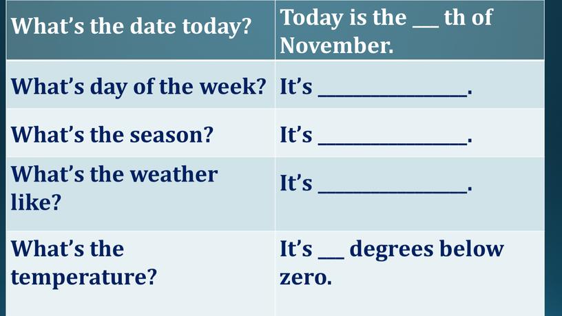 What’s the date today? Today is the ___ th of