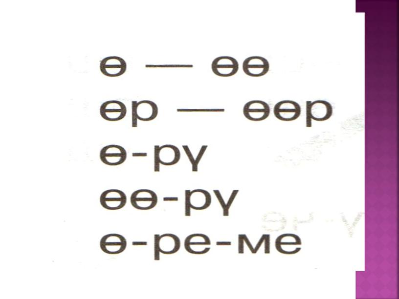 Урок в 1 классе по тувинскому языку на тему "Ө ө деп үжүктер"