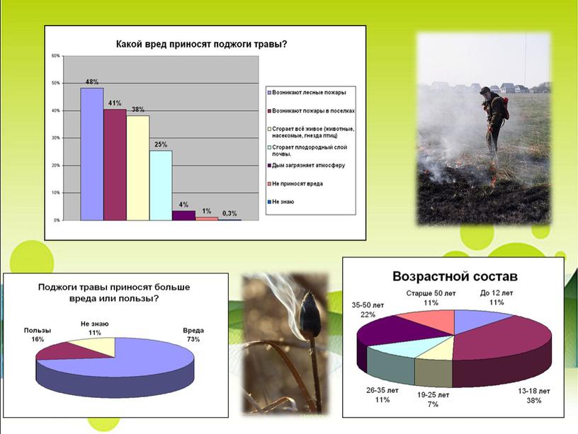 Муниципальное бюджетное общеобразовательное учреждение