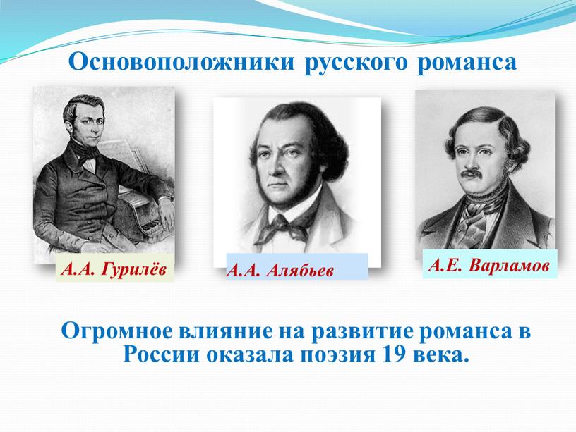 А.А. Алябьев Основоположники русского романса