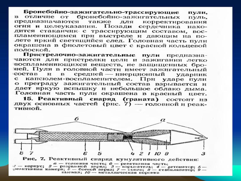 Устройство огнестрельного оружия