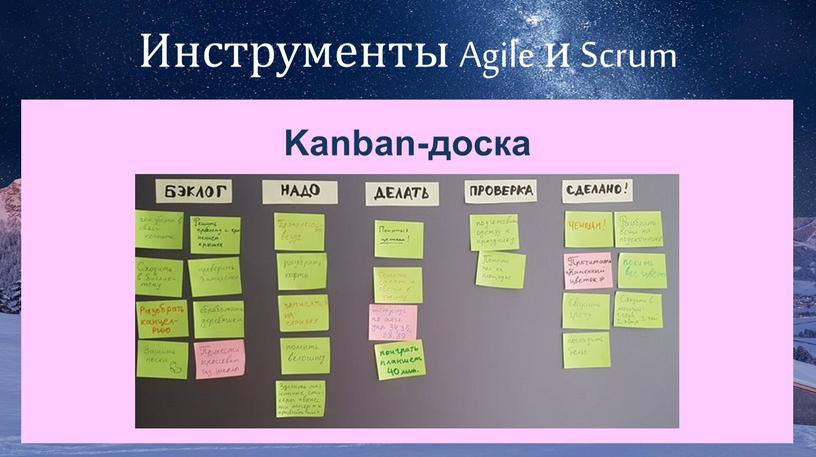 Инструменты Agile и Scrum Kanban-доска