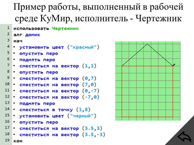 Пример работы, выполненный в рабочей среде