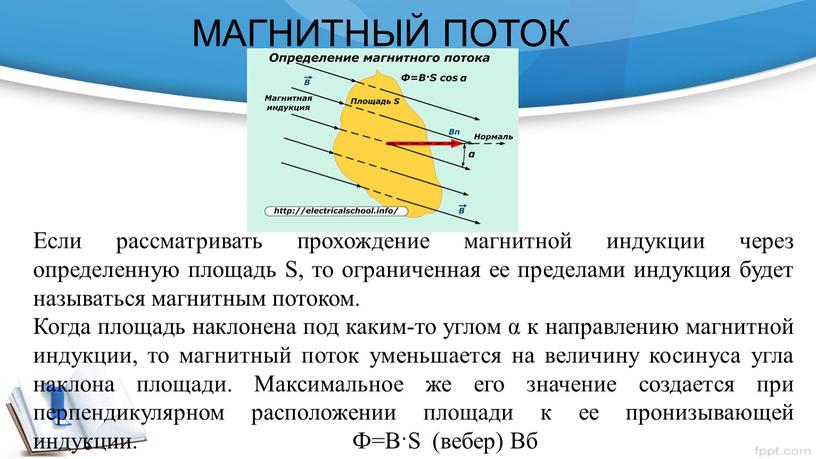 МАГНИТНЫЙ ПОТОК Если рассматривать прохождение магнитной индукции через определенную площадь