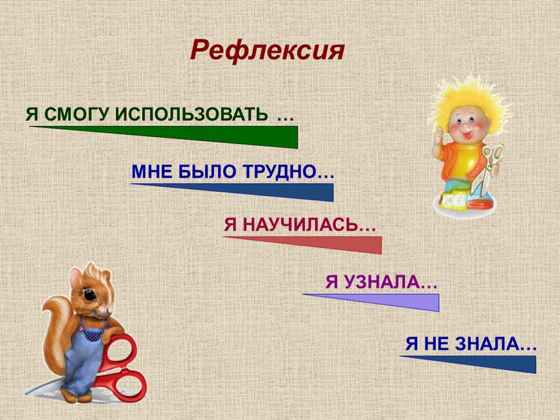 Рефлексия Я НЕ ЗНАЛА… Я УЗНАЛА…