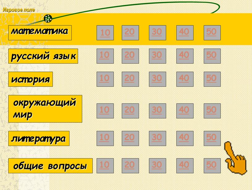 Игровое поле математика русский язык история окружающий мир литература общие вопросы 20 30 40 50 10 20 30 50 10 10 10 10 20 20…