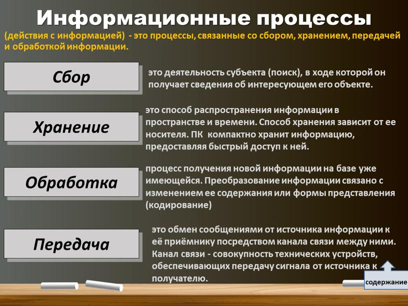 Информационные процессы (действия с информацией) - это процессы, связанные со сбором, хранением, передачей и обработкой информации