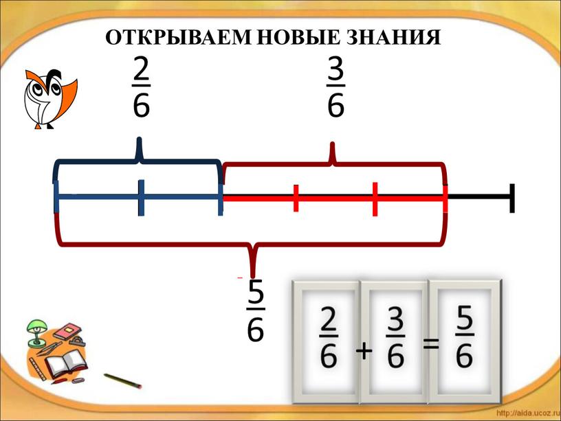 + = ОТКРЫВАЕМ НОВЫЕ ЗНАНИЯ