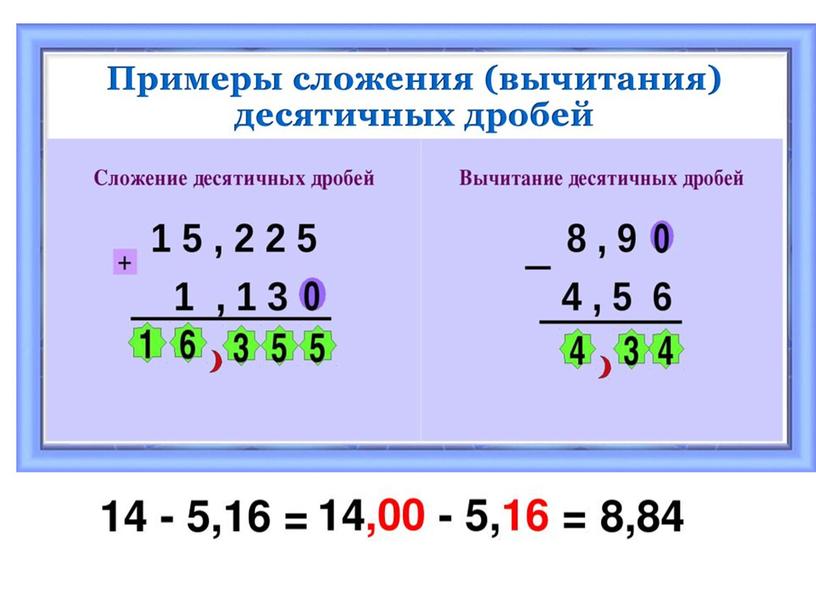 Вводный урок по математике 6 класс