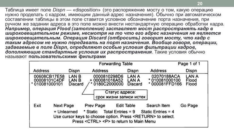 Таблица имеет поле Dispn — «disposition» (это распоряжение мосту о том, какую операцию нужно проделать с кадром, имеющим данный адрес назначения)