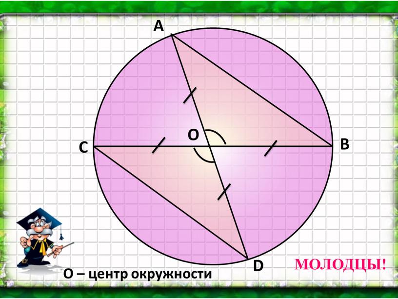 О А В С D О – центр окружности