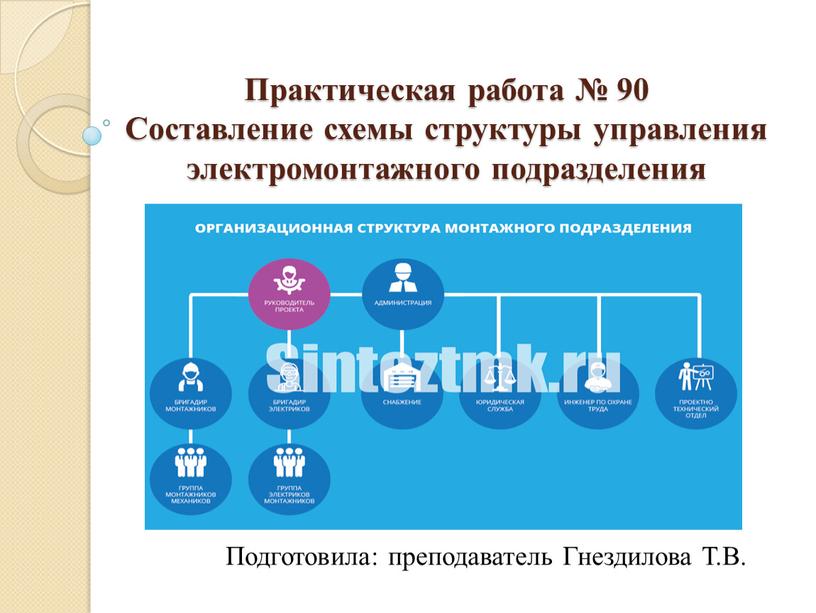 Практическая работа № 90 Составление схемы структуры управления электромонтажного подразделения