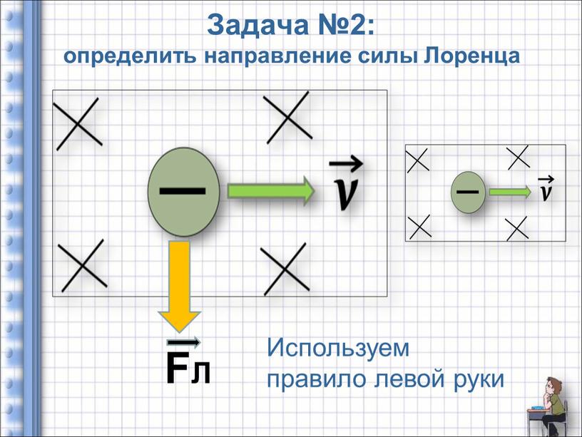 Задача №2: определить направление силы