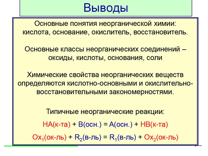 Презентация к уроку химии в 10 классе