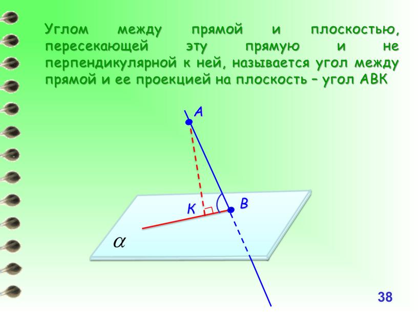 Углом между прямой и плоскостью, пересекающей эту прямую и не перпендикулярной к ней, называется угол между прямой и ее проекцией на плоскость – угол