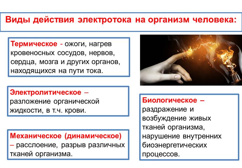 Виды действия электротока на организм человека: