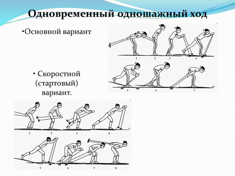 Одновременный одношажный ход Основной вариант