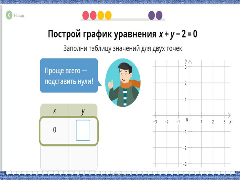 Новохатько М.Э. МКО "Гимназия №14" г